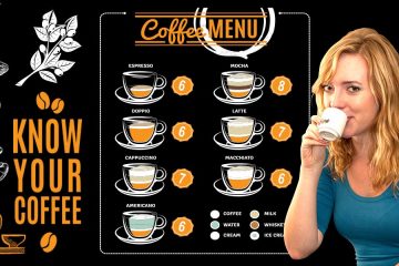 Barista Coffee